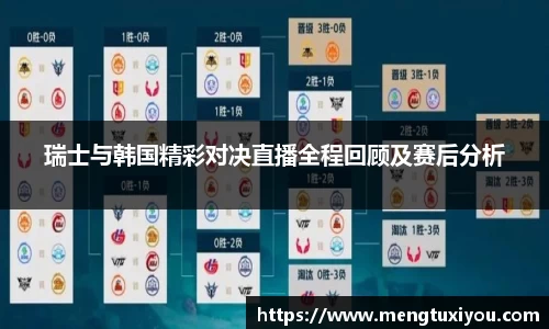 瑞士与韩国精彩对决直播全程回顾及赛后分析
